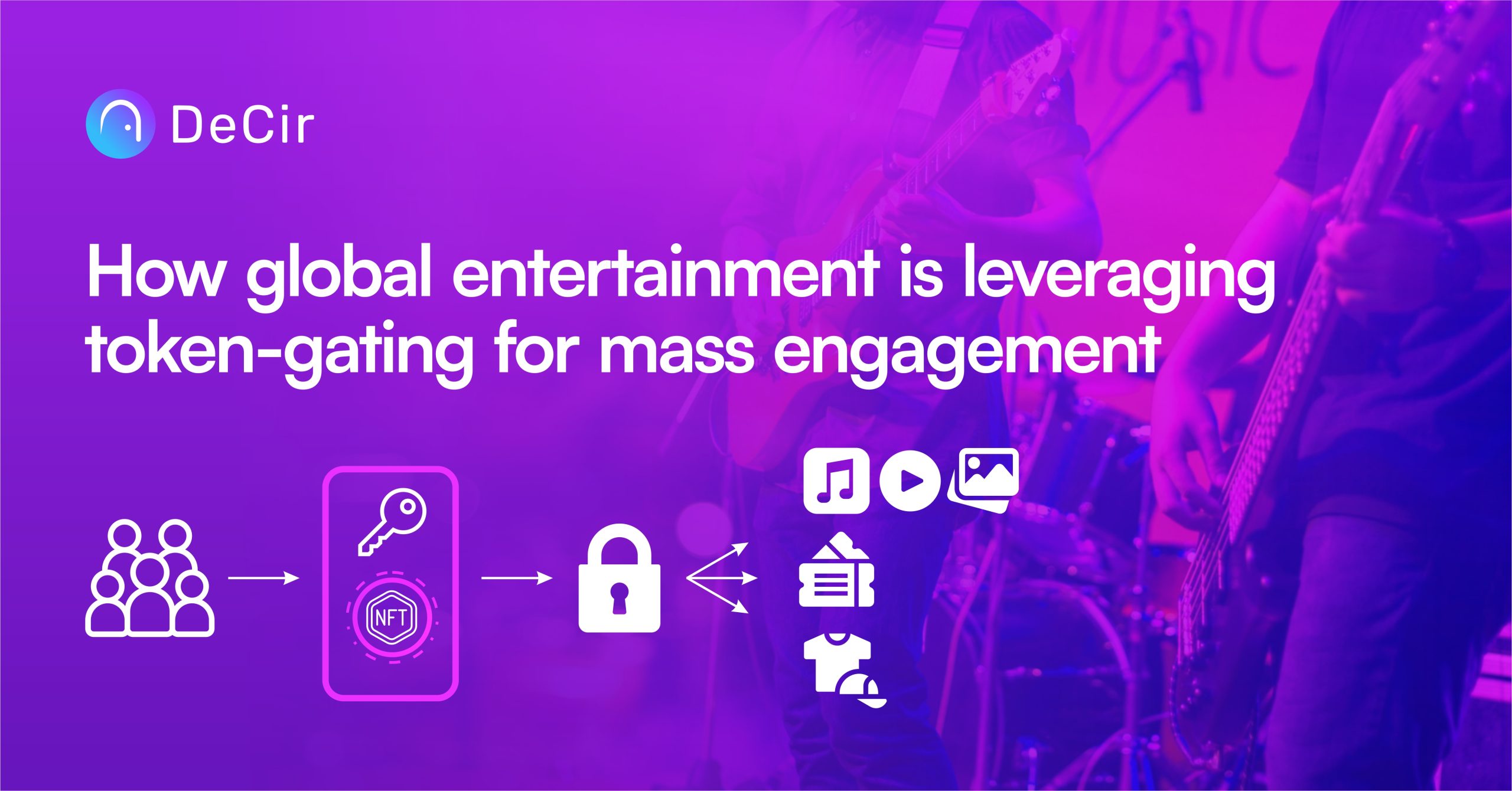 How Global Entertainment is Leveraging token-gating for for Mass Engagement